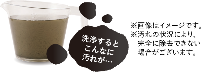 洗浄するとこんなに汚れが・・・。※画像はイメージです ※汚れの状況により、完全に除去できない場合がございます